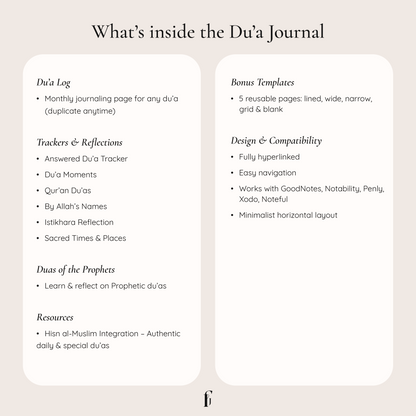 Digital Du'a Journal