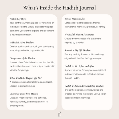 Living the Hadith Digital Journal