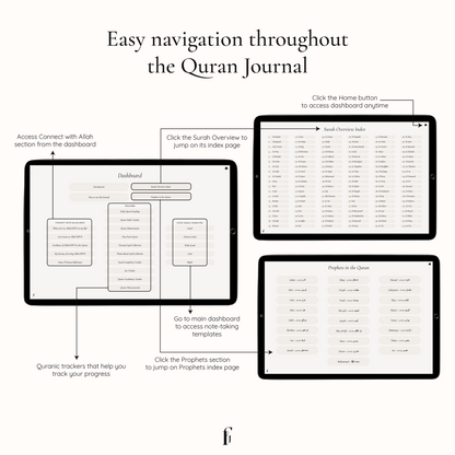 Digital Quran Journal