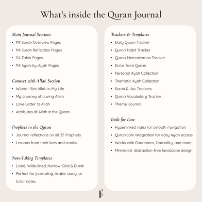 Digital Quran Journal